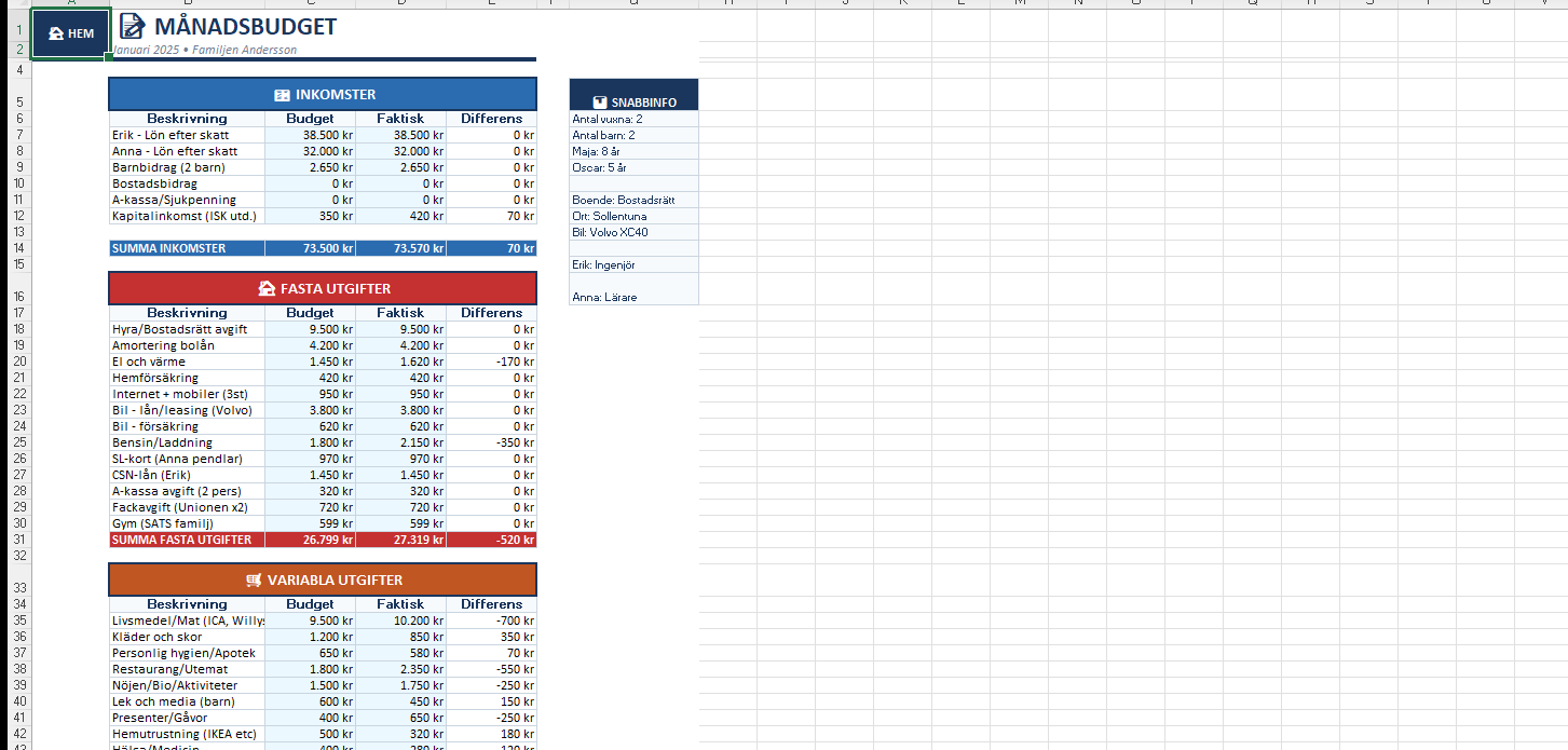 Månadsbudget Excel med inkomster och utgifter