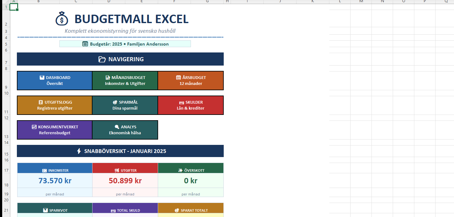 Budgetmall Excel START - Navigering och snabböversikt