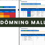 Riskbedömning mall Excel