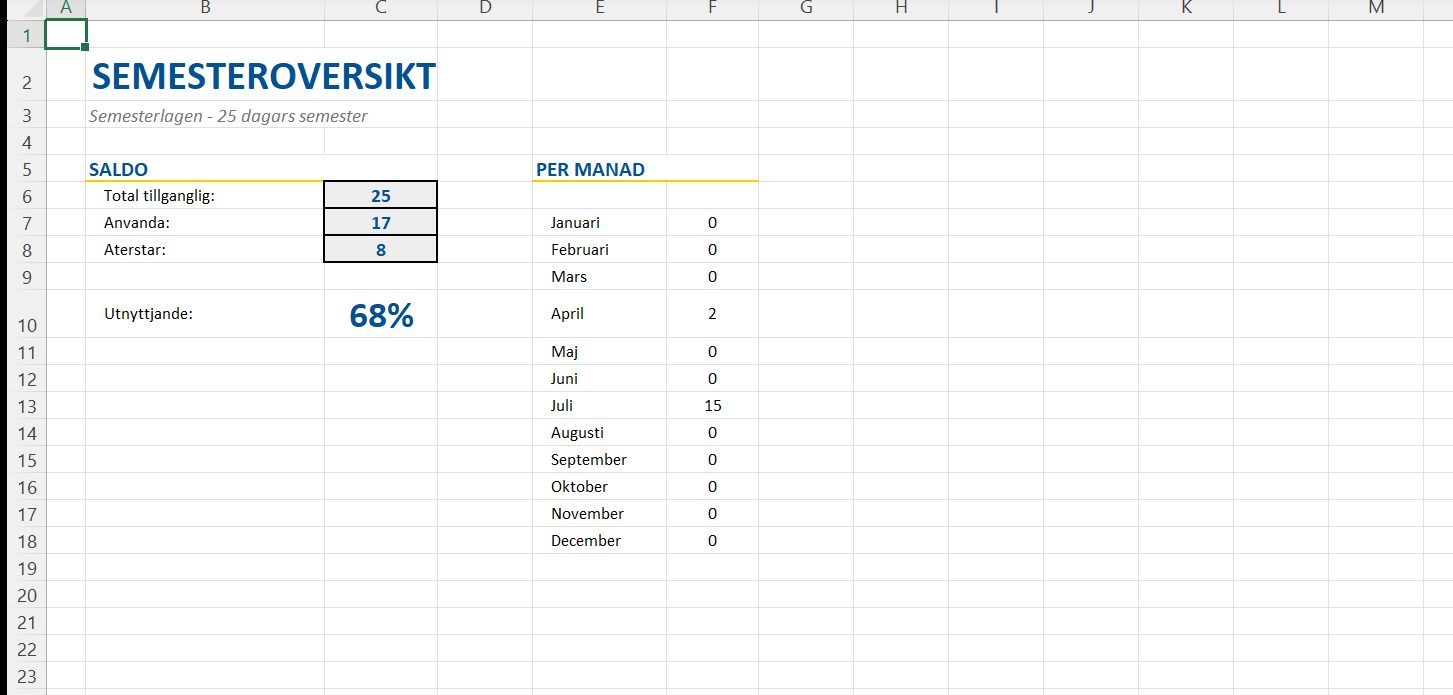 Tidrapport Excel semesteröversikt