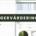 FIFO Lagervärdering Excel