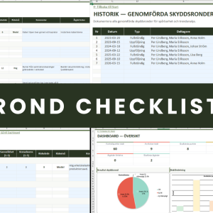 Skyddsrond Checklista Excel - komplett arbetsmiljörond med riskbedömning och dashboard