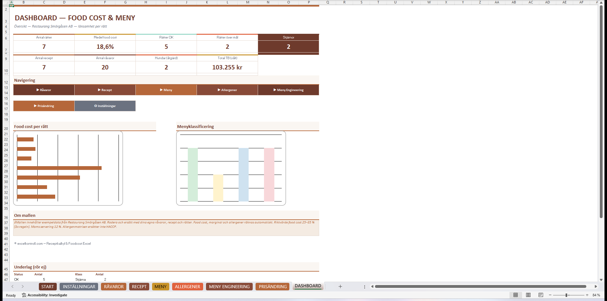 Receptkalkyl Excel - dashboard