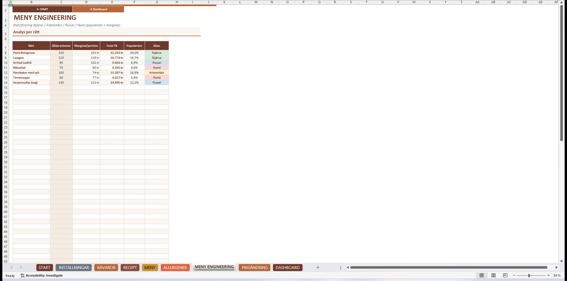 Receptkalkyl Excel - menyengineering