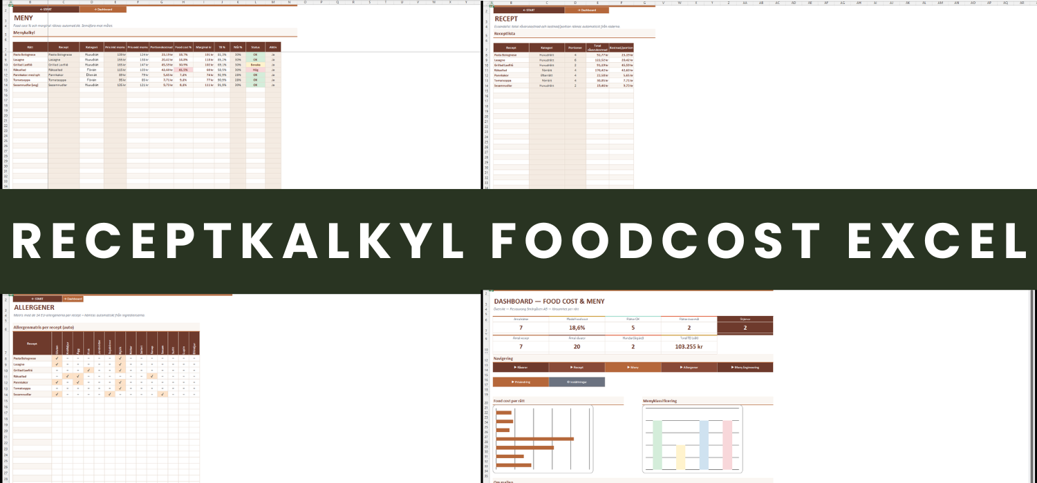 Receptkalkyl & Foodcost Excel - escandallo med food cost, marginal och allergener per rätt