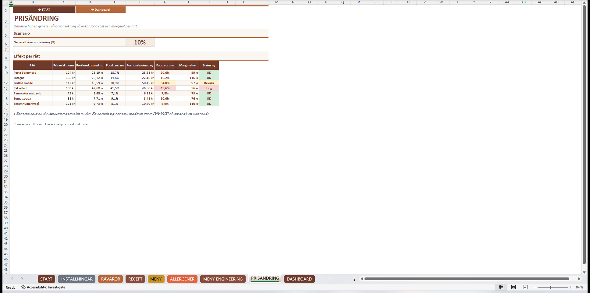 Receptkalkyl Excel - prissimulering