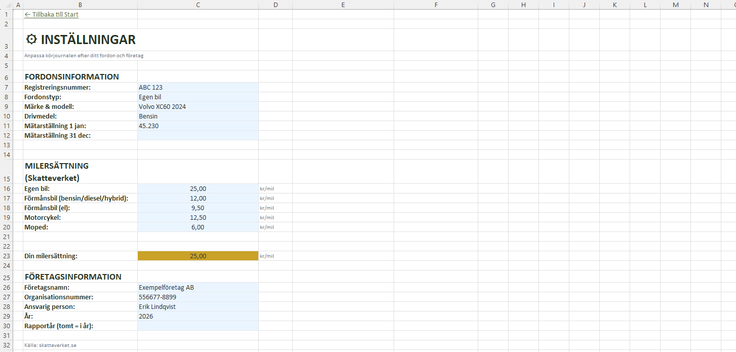 Inställningar körjournal Excel med fordonstyp och milersättningssatser