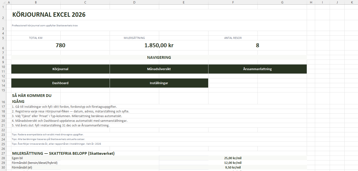 Körjournal Excel startskärm med navigering och KPI
