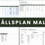 Underhållsplan Mall Excel – BRF 30-års plan med fondprognos